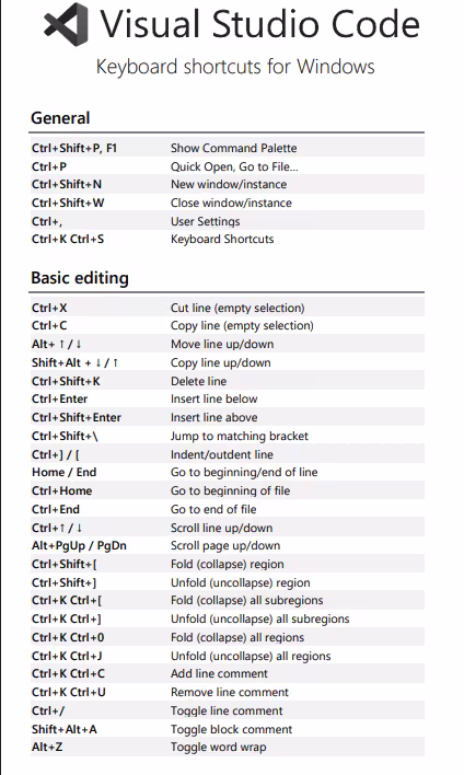 Keyboard Shortcuts